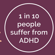 ADHD infographic